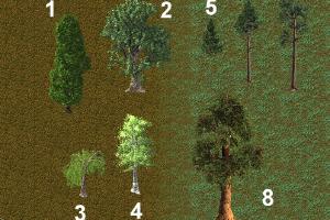 WLP1 Foliage Pack Part 1